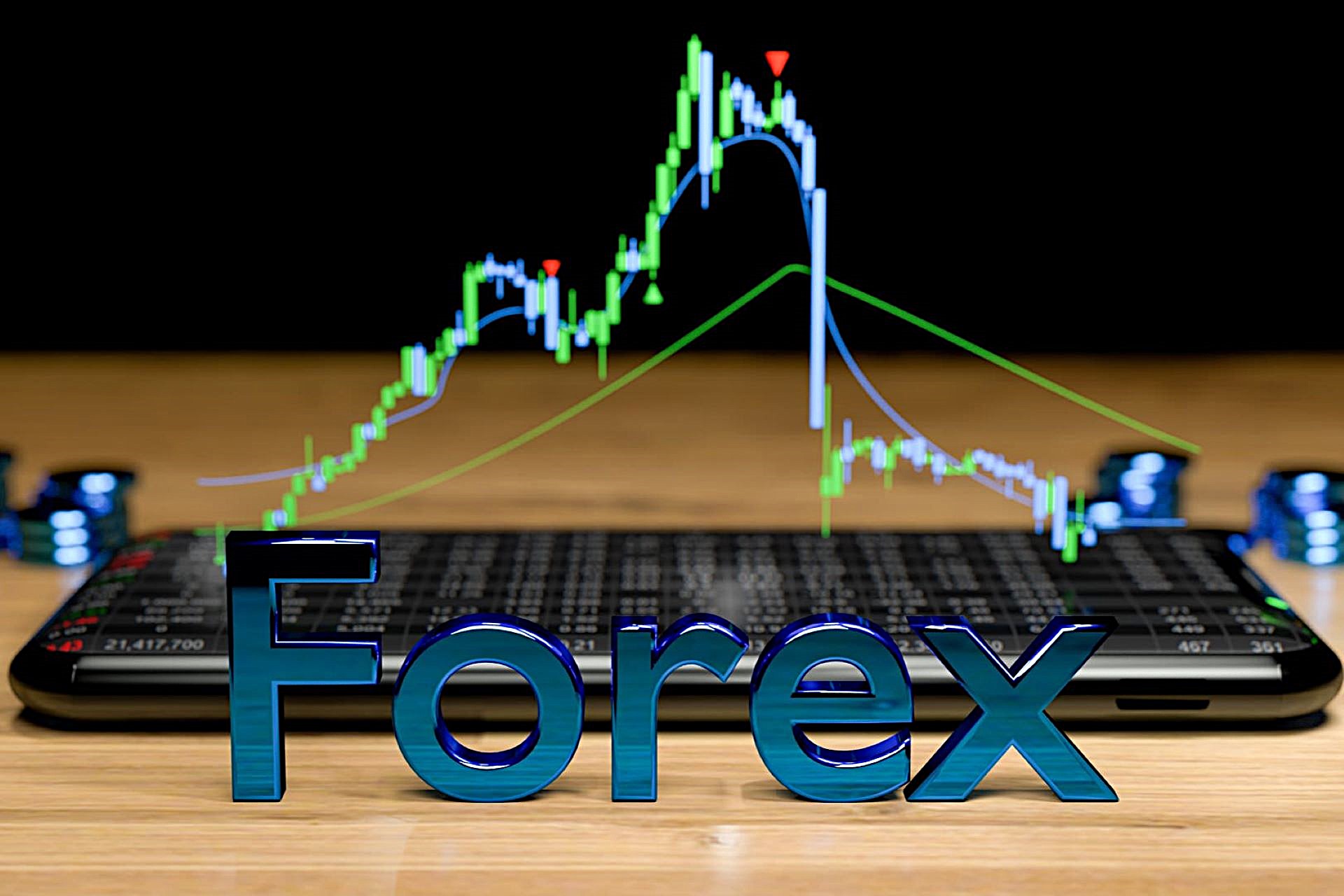 How to Trade Forex Using Tick Charts